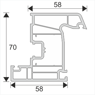 PRO7005 Serisi