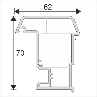 PRO7005 Serisi